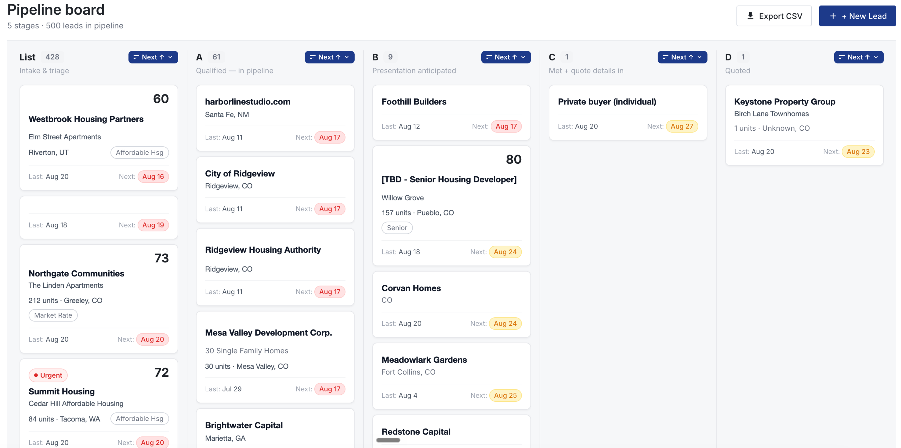 Sales pipeline board with leads staged from intake to quote. Names are fictional.